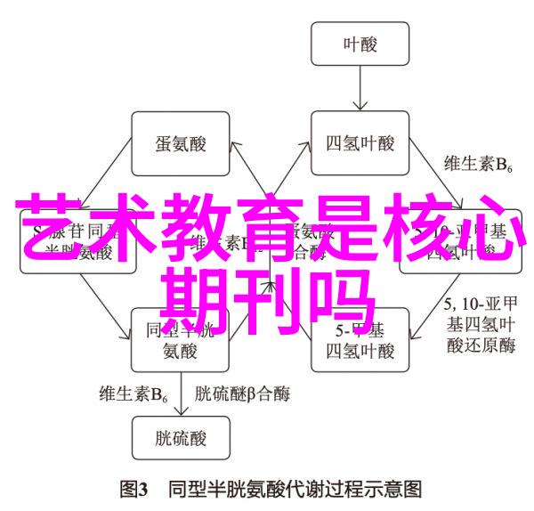 武穴市文化馆和美术家协会联合开展美丽乡村美术写生活动